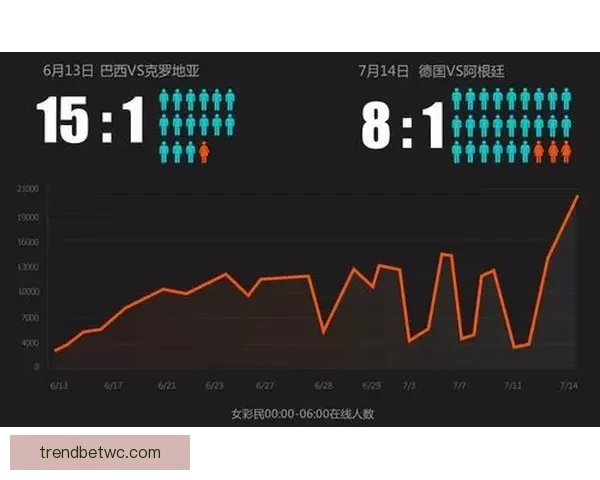 世界杯在线竞猜官网全新体验平台实时赔率与赛事分析指南