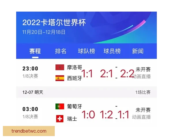 世界杯赛事胜负全面解析与精准竞猜策略深度指南