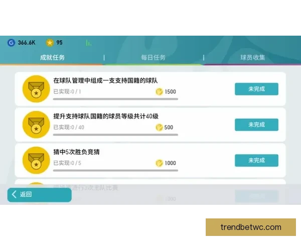 世界杯精彩赛事在线竞猜投注攻略与技巧全解析