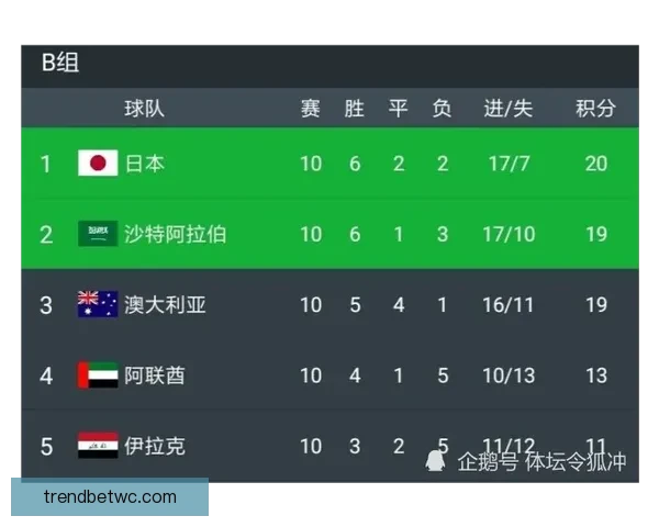 世界杯足球竞猜盘口深度解析与投注技巧全面指南助赢赛场胜负走势预测