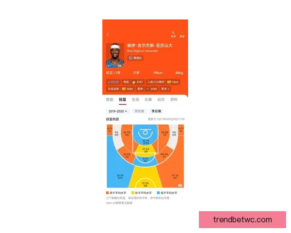 最新体育赛事竞猜分析与胜率预测全方位指南