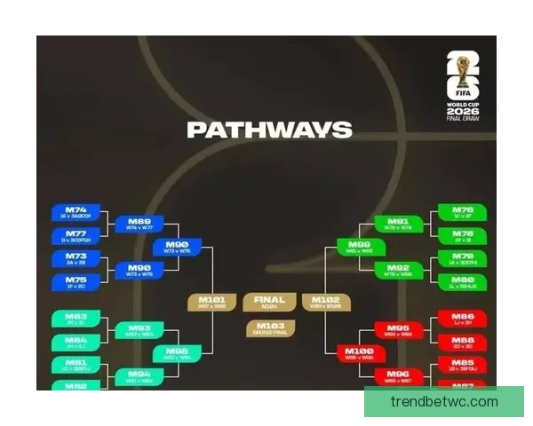 世界杯精彩对决竞猜比分全解析与精准推荐指南