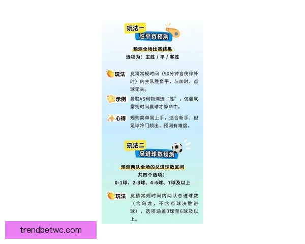 最新足球竞猜入口推荐，轻松掌握赛事实时投注攻略