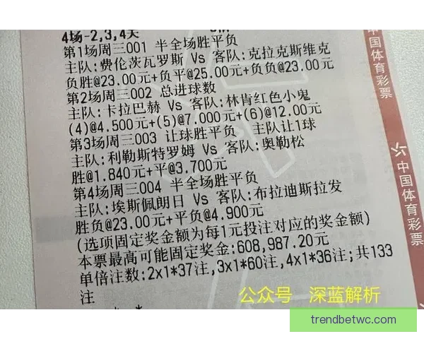 世界杯足球竞猜分析技巧及热点赛事预测全面解析