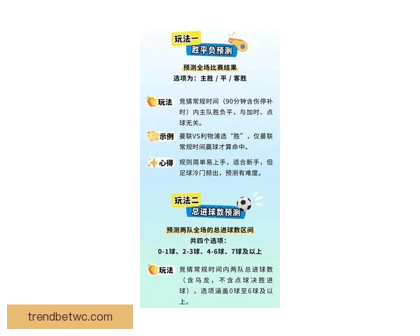 最新足球竞猜攻略 提升你的预测技巧 赢取更多奖金秘诀