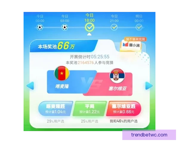 世界杯精彩竞猜活动开启，赢取丰富奖品与球迷专属福利